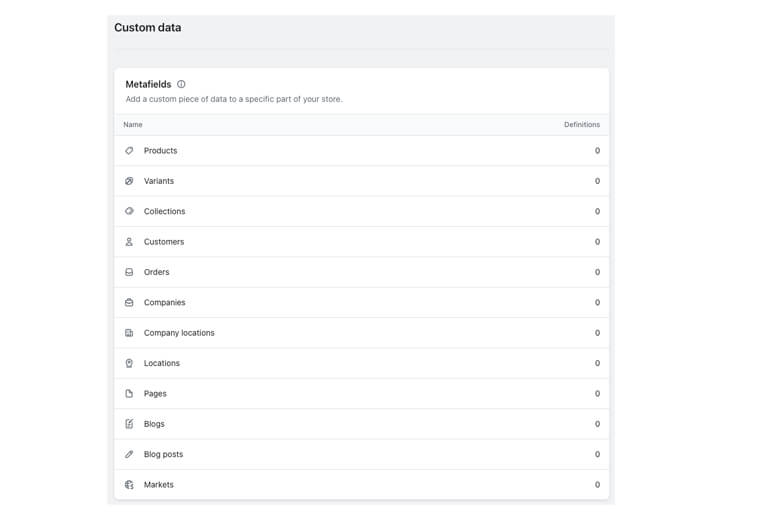 Image for A Step-by-Step Tutorial on Using Shopify Metafields