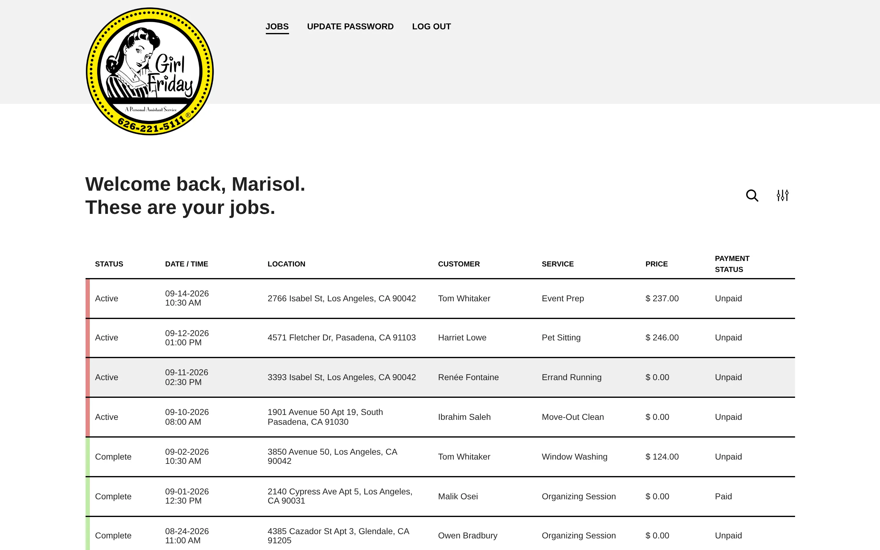 The Outcome